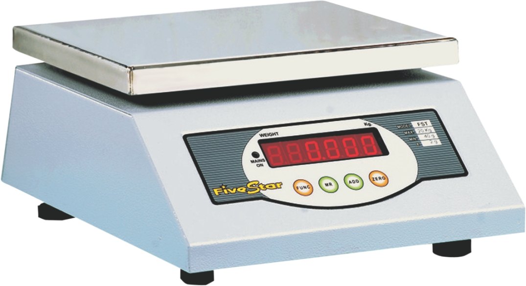 Candy Scale